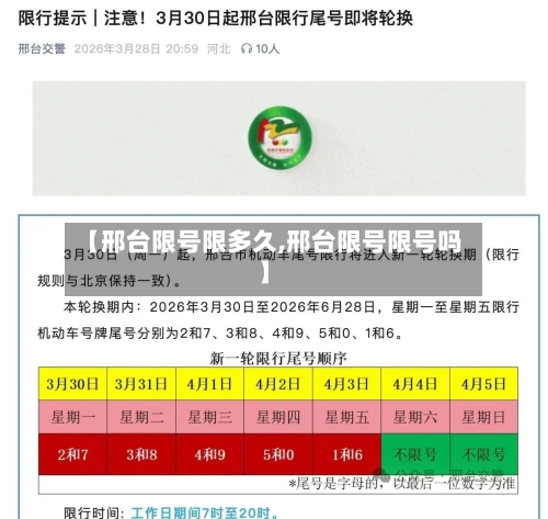 【邢台限号限多久,邢台限号限号吗】-第3张图片
