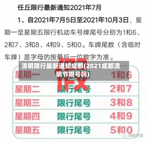 清明限行最新通知成都(2021成都清明节限号吗)-第2张图片