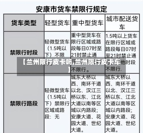 【兰州限行皮卡吗,兰州限行皮卡车】