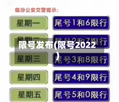 限号发布(限号2022)-第2张图片