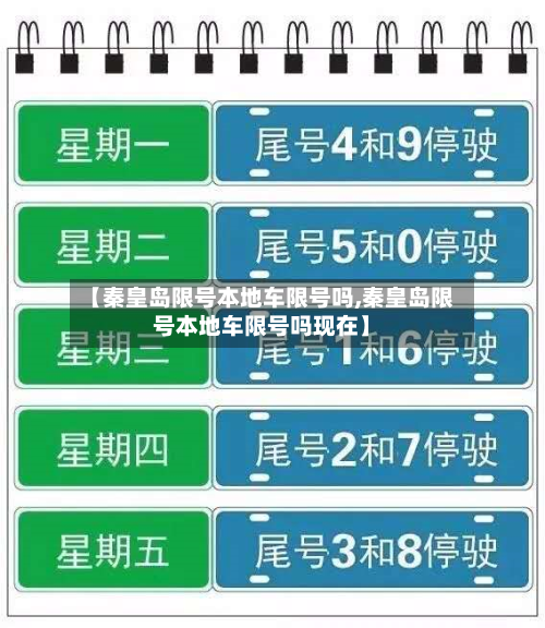 【秦皇岛限号本地车限号吗,秦皇岛限号本地车限号吗现在】-第2张图片