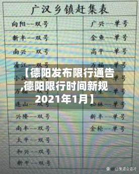 【德阳发布限行通告,德阳限行时间新规2021年1月】-第3张图片