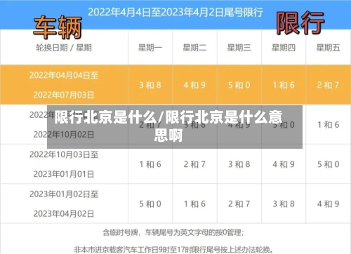 限行北京是什么/限行北京是什么意思啊