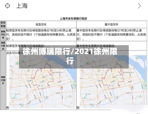 徐州博瑞限行/2021徐州限行