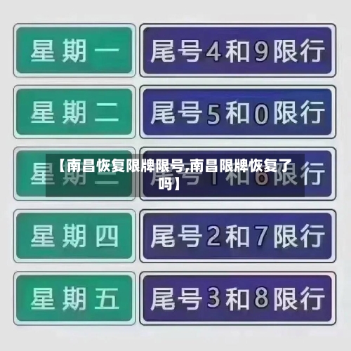【南昌恢复限牌限号,南昌限牌恢复了吗】