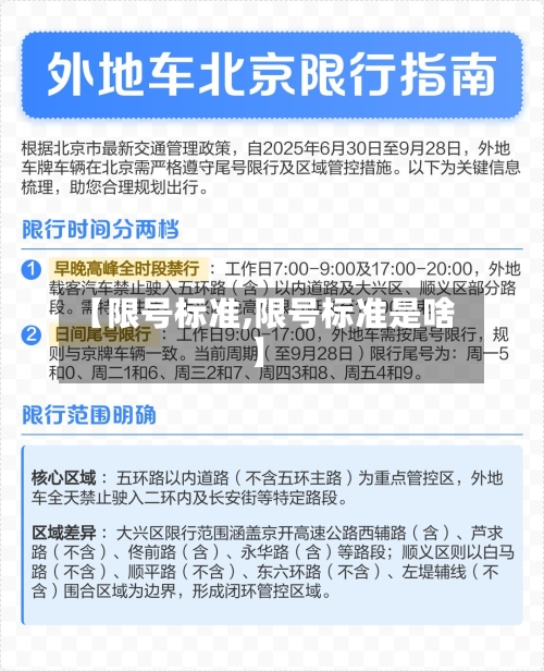 【限号标准,限号标准是啥】-第2张图片