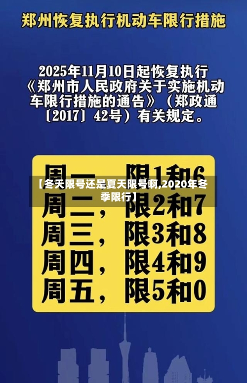 【冬天限号还是夏天限号啊,2020年冬季限行】-第2张图片