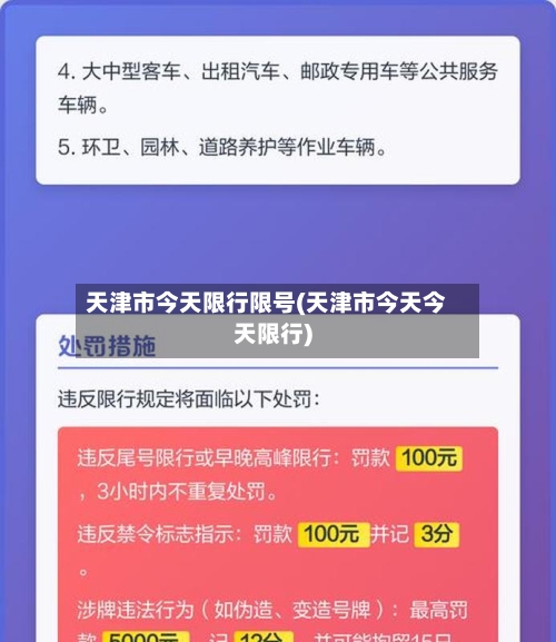 天津市今天限行限号(天津市今天今天限行)-第2张图片