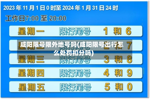 咸阳限号限外地号吗(咸阳限号出行怎么处罚扣分吗)