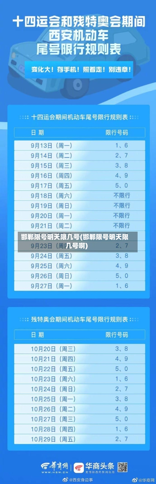 邯郸限号明天限几号(邯郸限号明天限几号啊)