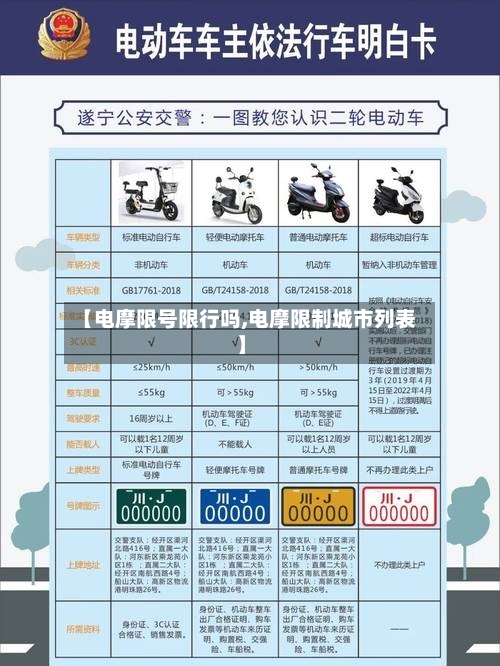 【电摩限号限行吗,电摩限制城市列表】