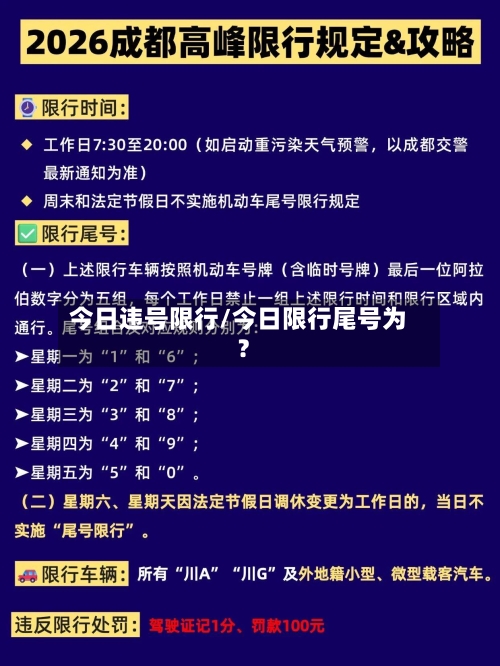 今日违号限行/今日限行尾号为?
