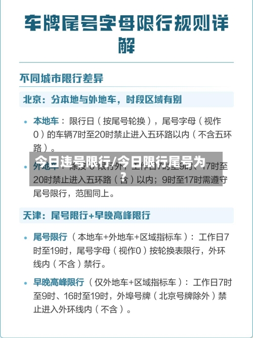 今日违号限行/今日限行尾号为?-第2张图片