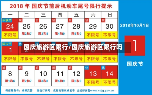 国庆旅游区限行/国庆旅游区限行吗