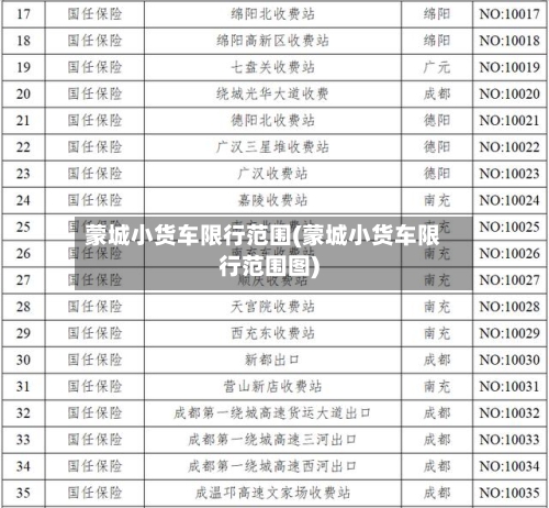 蒙城小货车限行范围(蒙城小货车限行范围图)