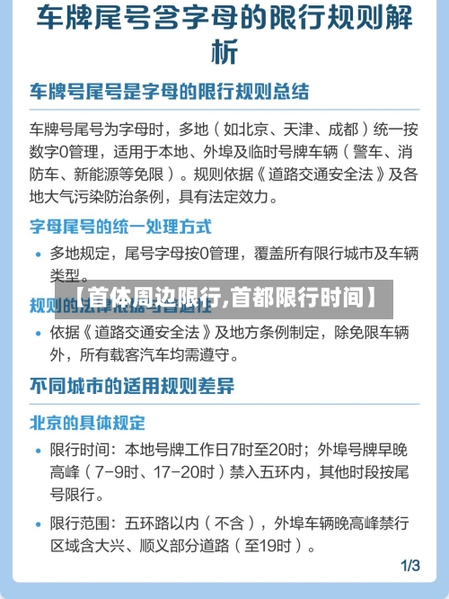 【首体周边限行,首都限行时间】