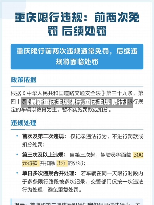 【最新重庆主城限行,重庆主城 限行】