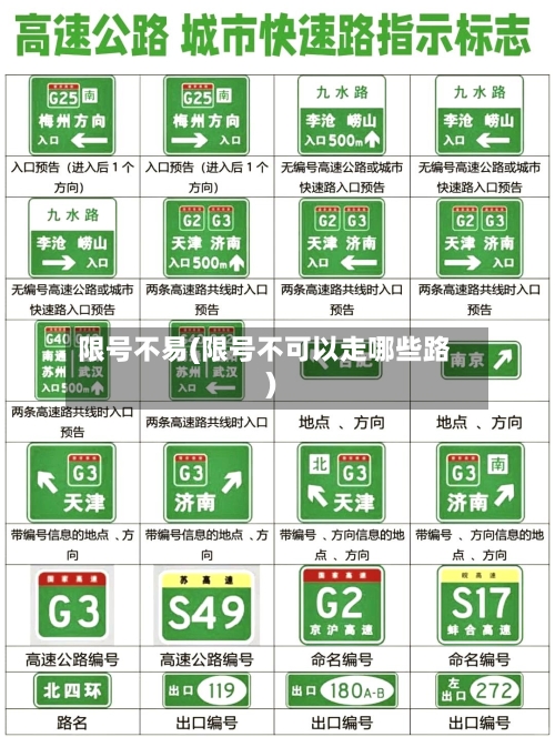 限号不易(限号不可以走哪些路)