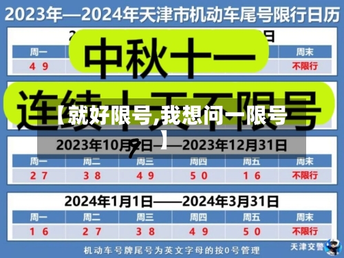 【就好限号,我想问一限号】