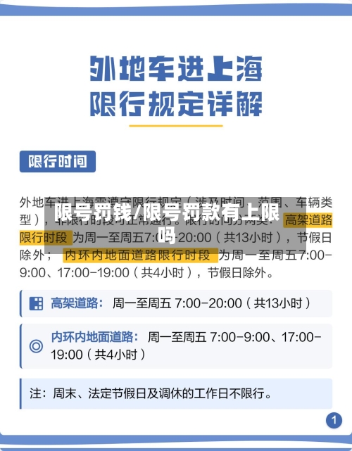 限号罚钱/限号罚款有上限吗