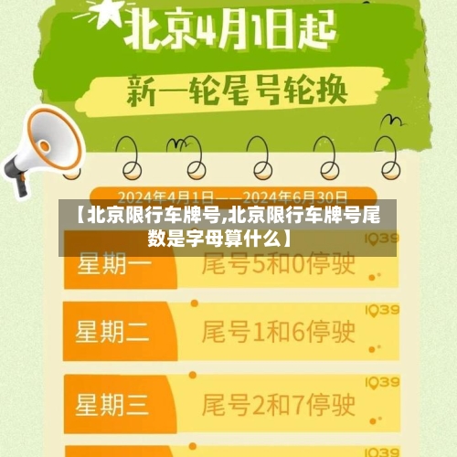 【北京限行车牌号,北京限行车牌号尾数是字母算什么】