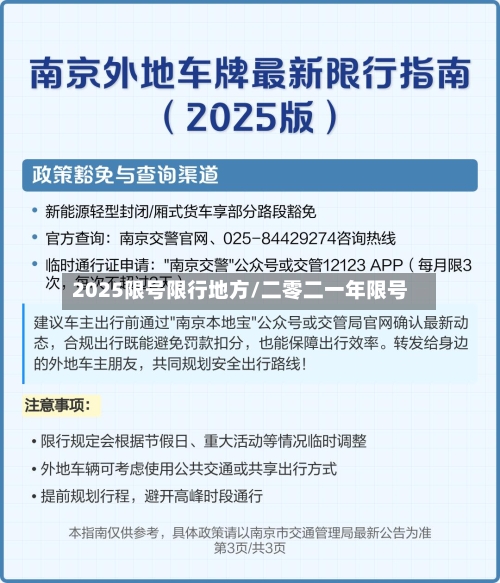 2025限号限行地方/二零二一年限号