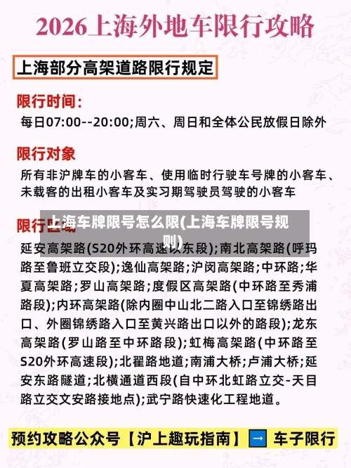 上海车牌限号怎么限(上海车牌限号规则)-第2张图片