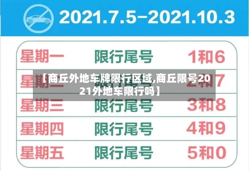 【商丘外地车牌限行区域,商丘限号2021外地车限行吗】-第3张图片