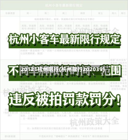 20121杭州限行(杭州限行202039)