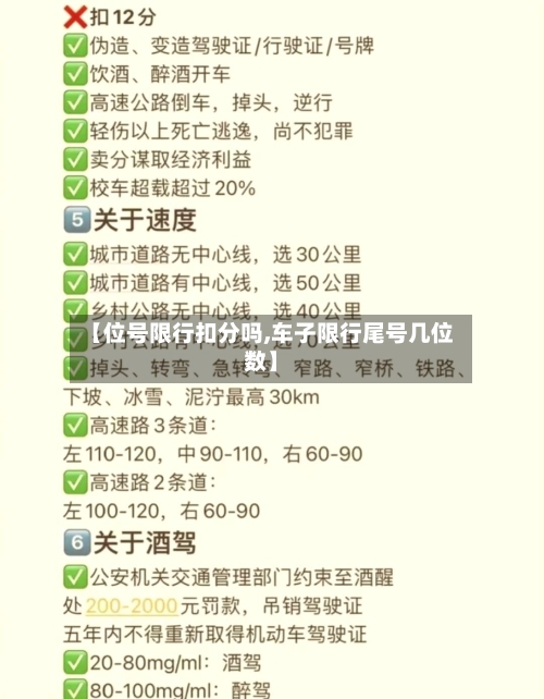【位号限行扣分吗,车子限行尾号几位数】