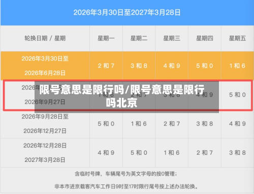限号意思是限行吗/限号意思是限行吗北京