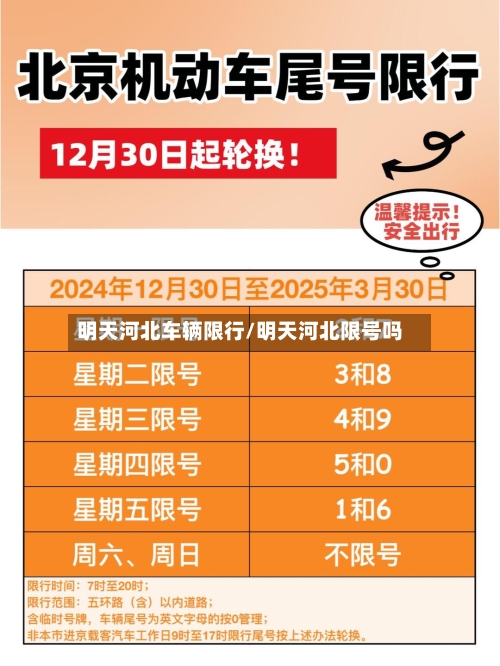 明天河北车辆限行/明天河北限号吗