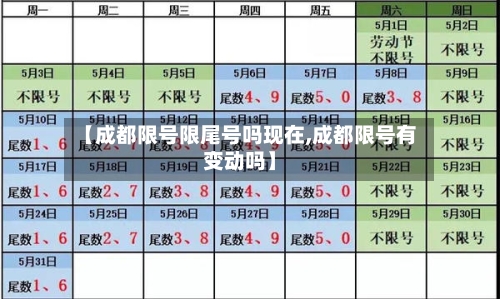 【成都限号限尾号吗现在,成都限号有变动吗】-第2张图片