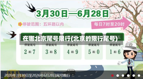 在哪北京尾号限行(北京的限行尾号)