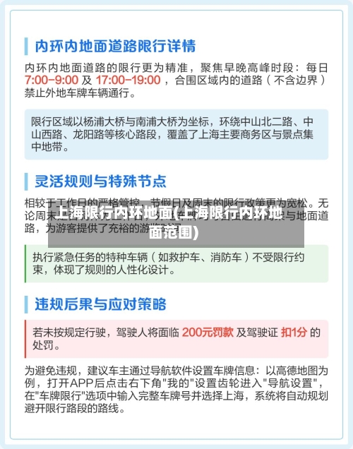 上海限行内环地面(上海限行内环地面范围)