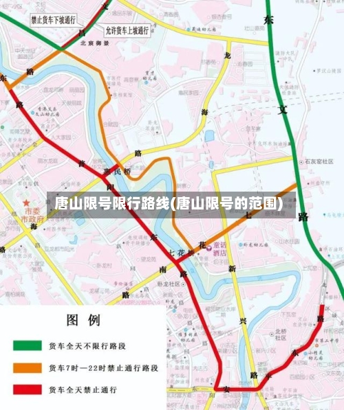 唐山限号限行路线(唐山限号的范围)