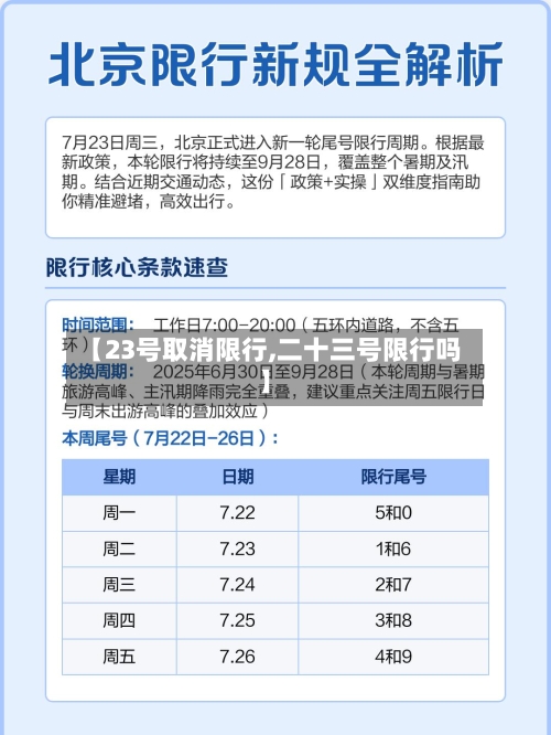 【23号取消限行,二十三号限行吗】-第2张图片