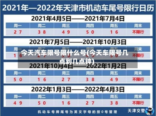 今天汽车限号限什么号(今天车限号几点到几点钟)
