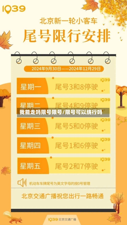 我能走吗限号限号/限号可以绕行吗-第2张图片
