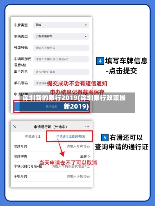 深圳新的限行2019(深圳限行政策最新2019)-第2张图片