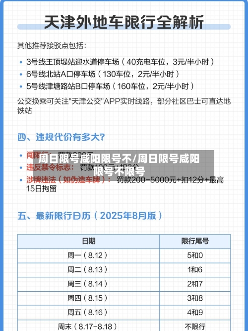 周日限号咸阳限号不/周日限号咸阳限号不限号-第2张图片