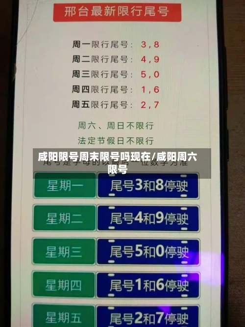 咸阳限号周末限号吗现在/咸阳周六限号-第2张图片