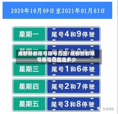 成都新都限号限号范围/成都新都限号限号范围是多少