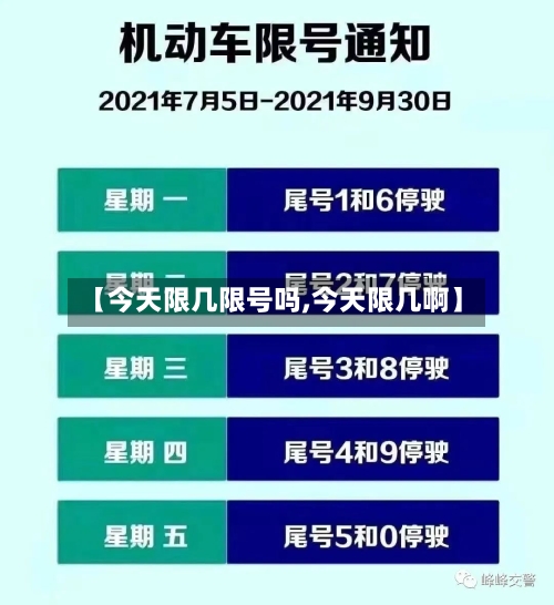 【今天限几限号吗,今天限几啊】