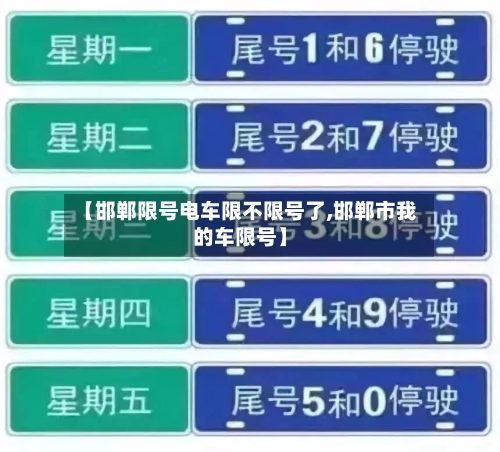 【邯郸限号电车限不限号了,邯郸市我的车限号】