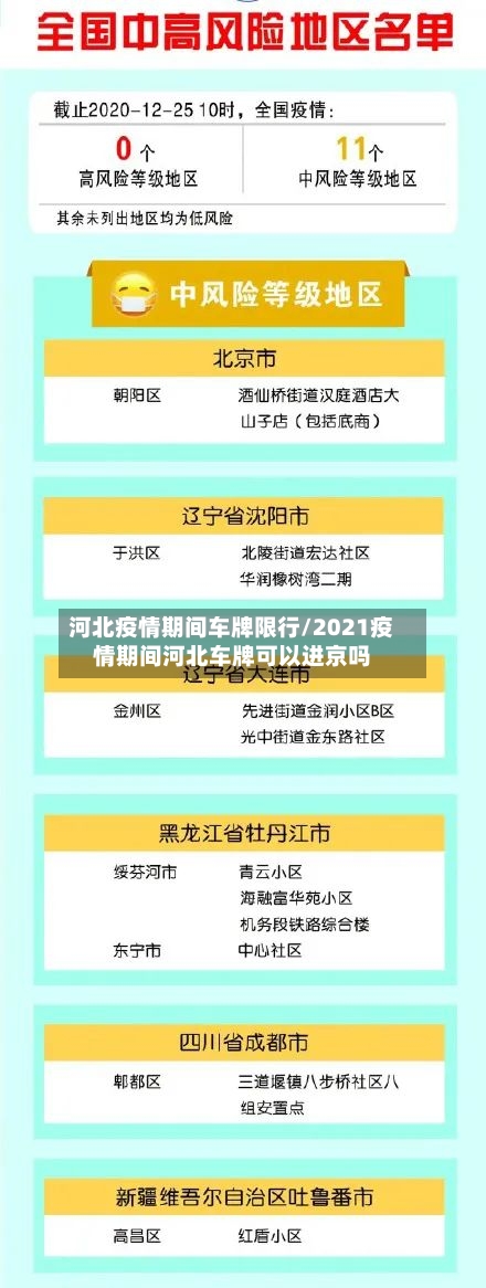 河北疫情期间车牌限行/2021疫情期间河北车牌可以进京吗-第2张图片