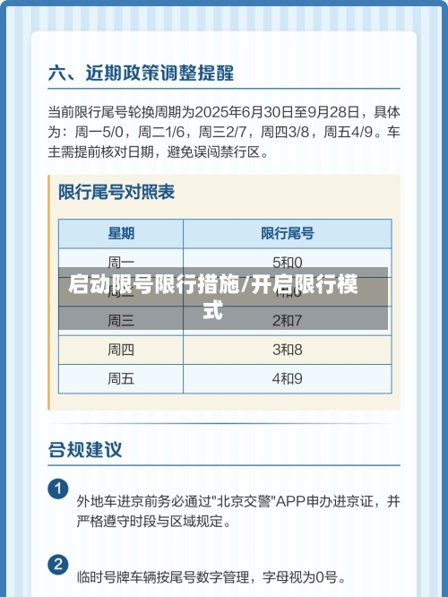 启动限号限行措施/开启限行模式-第2张图片