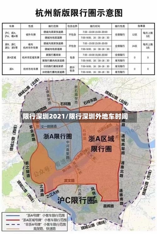 限行深圳2021/限行深圳外地车时间