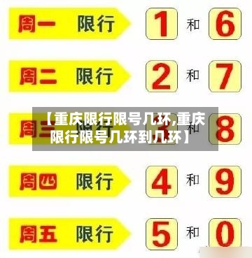 【重庆限行限号几环,重庆限行限号几环到几环】-第2张图片