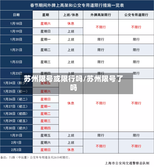 苏州限号或限行吗/苏州限号了吗